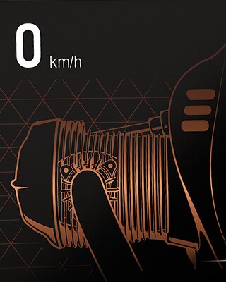 L'écran TFT de la R 18 B.